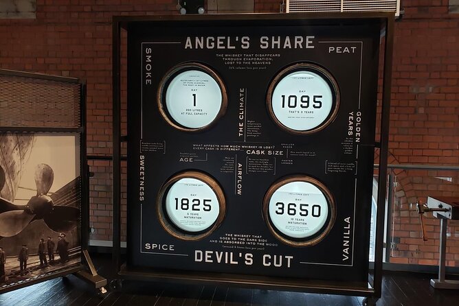 Explore & Taste: Distillery Tour at Titanic Distillers - What the Pumphouse adds to the story